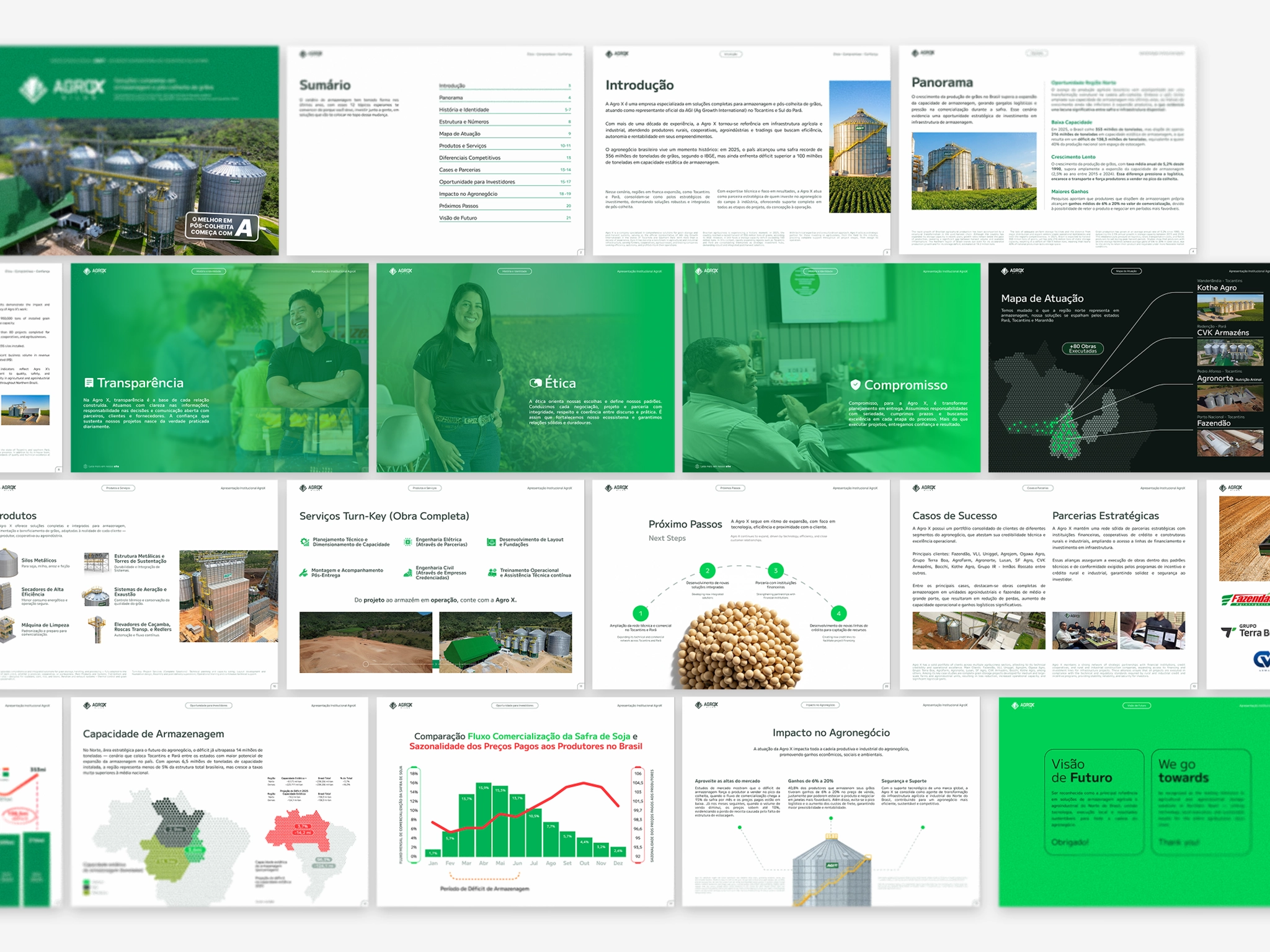 AgroX selling presentation